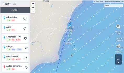 sydney da tracker